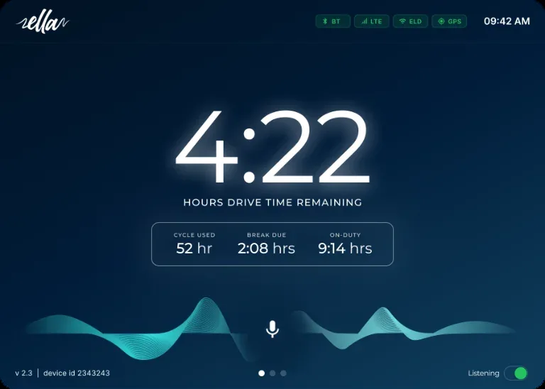 The E.L.L.A. home screen on a FleetTab: hours of drive time remaining, cycle, break and on-duty times, and a voice waveform while she listens